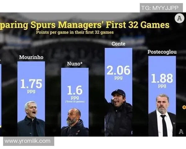 英超足球赛季回顾与展望球队表现分析与未来发展趋势探讨