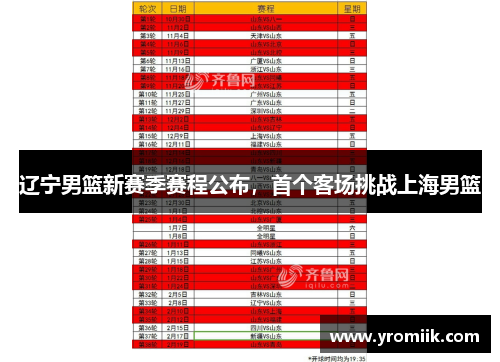 辽宁男篮新赛季赛程公布，首个客场挑战上海男篮