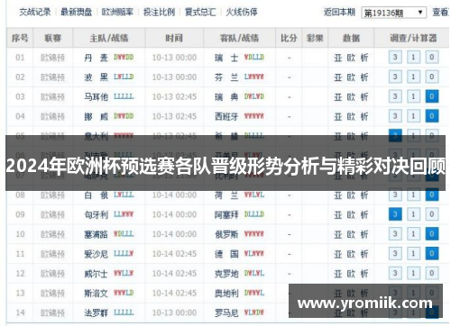 2024年欧洲杯预选赛各队晋级形势分析与精彩对决回顾